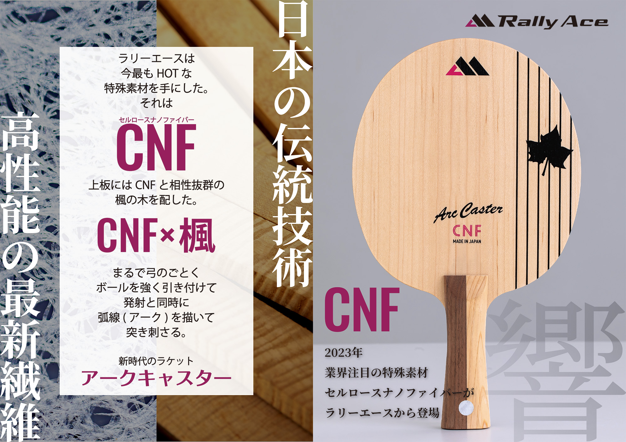 CNF